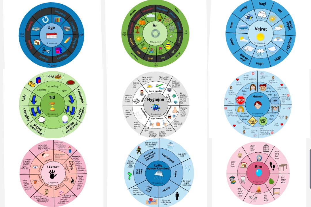 Leg&Lektie Førskolecirkler (Print selv)