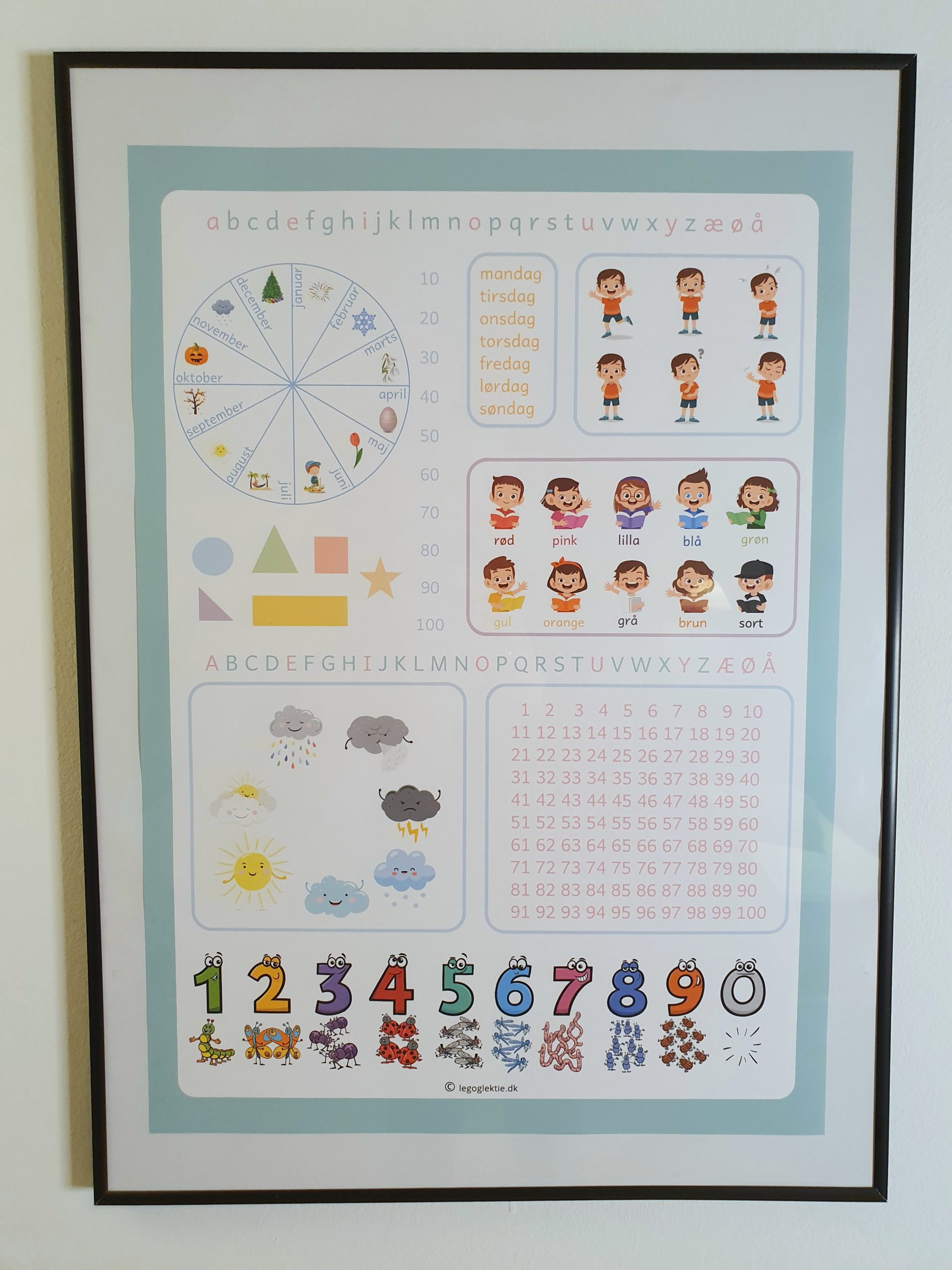 Multi læringsplakat