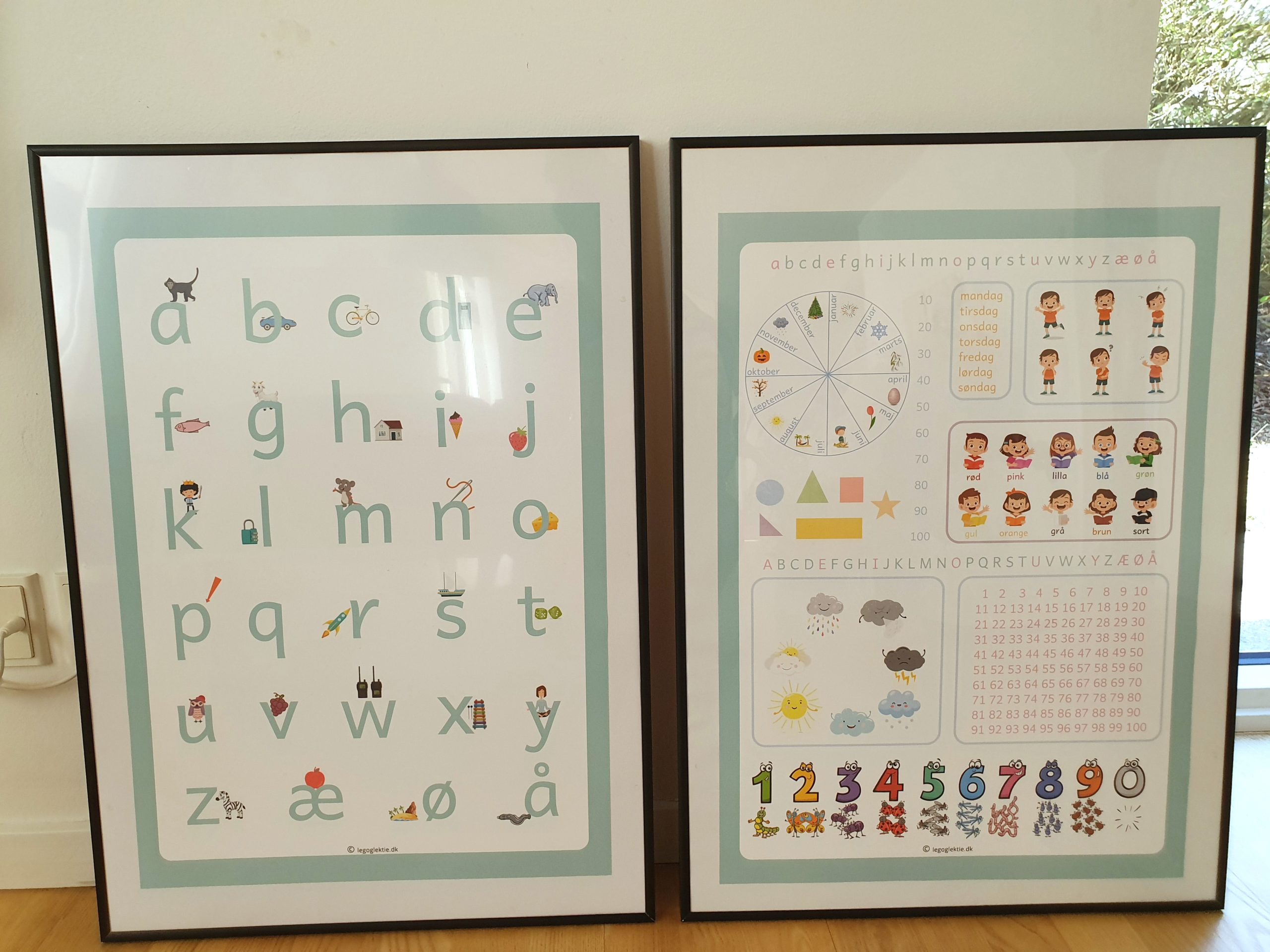 "Læringsplakat" - pakken