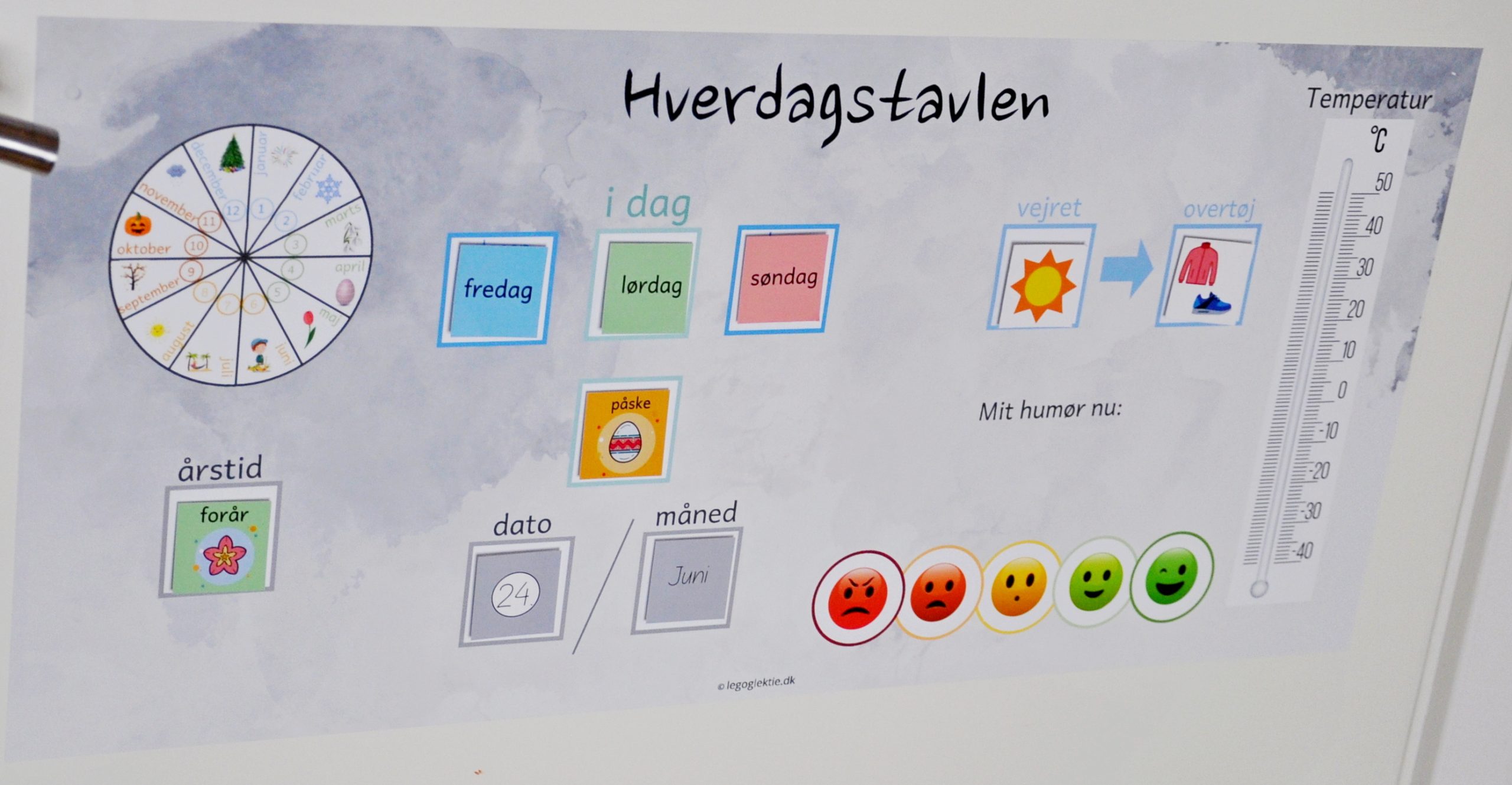 Hverdagstavlen - KUN plakat og velcro