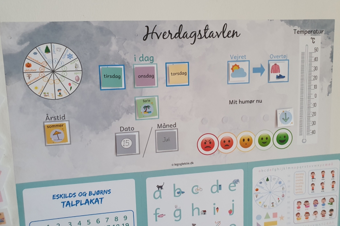 Hverdagstavle pakken - dato, vejr, tøj, årstid