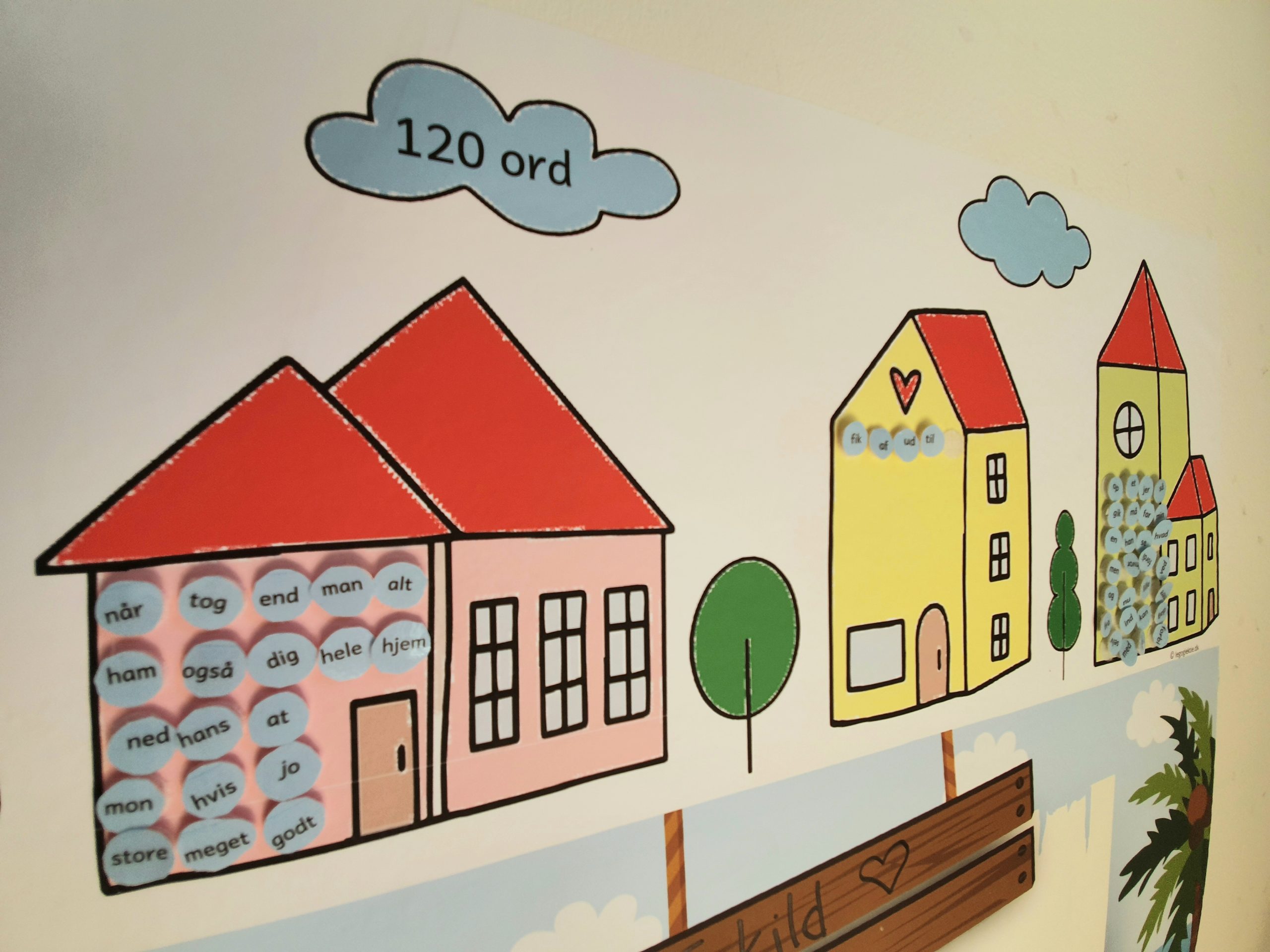 120 ords tavle med 120 ord - visuel læring