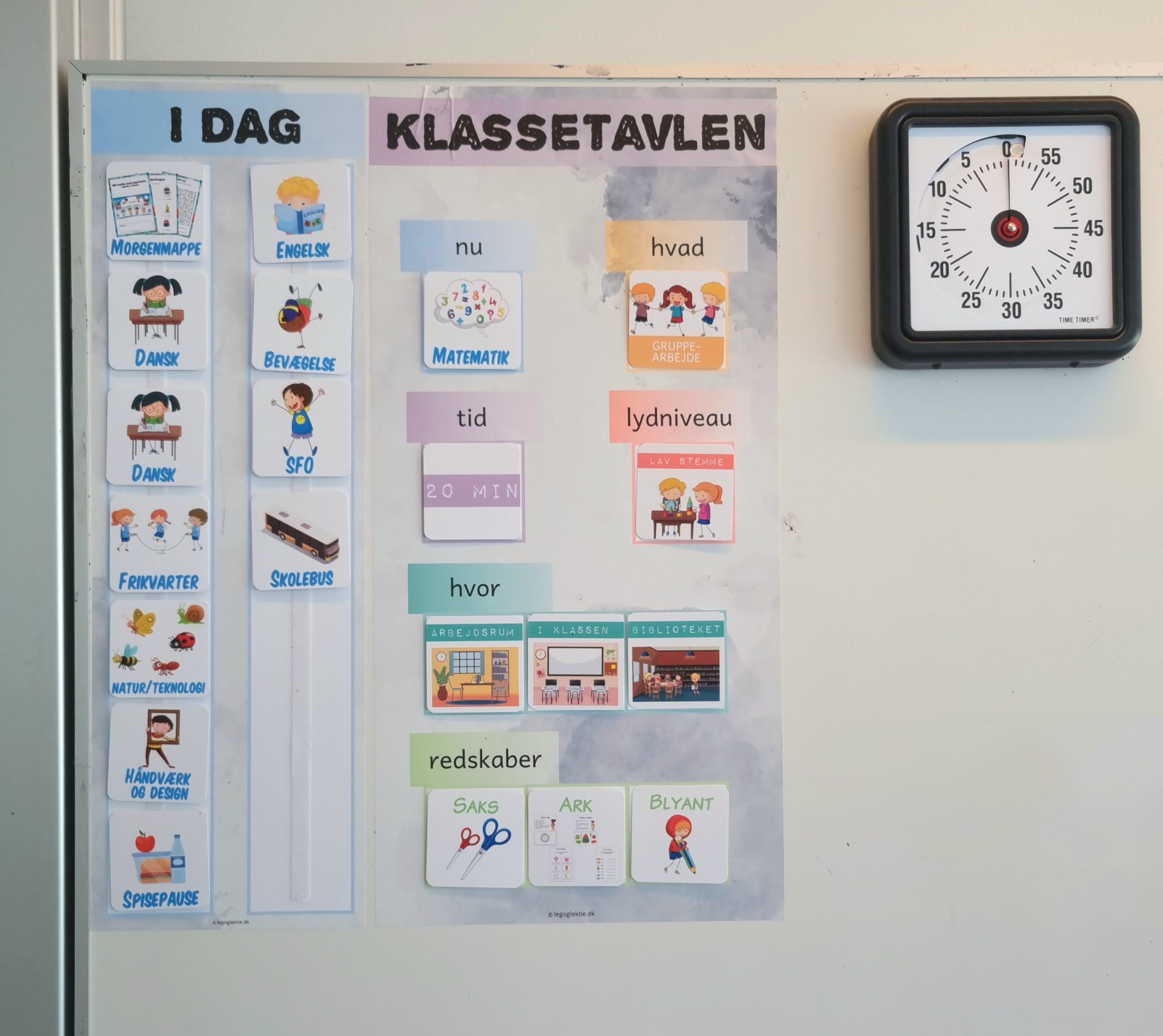 Piktogrammer til klassen - 5 klassetavler med struktur