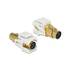 DeLOCK Modular indlæg