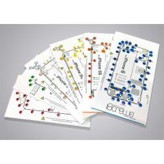 CoreParts iScrews for iPhone 7, White