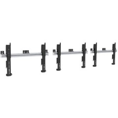 SMS Multi Display Wall