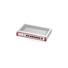 Zyxel ZyWALL USG FLEX 200H Firewall Ekstern