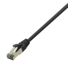 LogiLink Patch Cable Cat.8.1 40GE