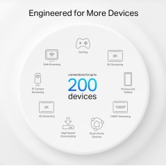 TP-Link Deco XE75 Pro V1 Wi-Fi-system