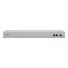 Ubiquiti 10 GbE WAN Switch linking two