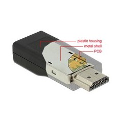 DeLOCK Video transformer