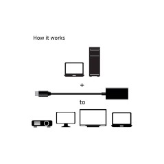 Club 3D CAC-1180 Mini DisplayPort 1.4 til HDMI 2.0a adapter Sort