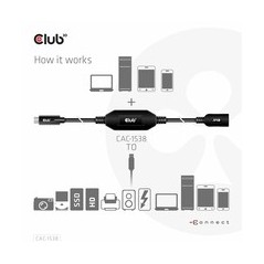 Club 3D CAC-1538 USB-C Gen 1 aktiv forlængerkabel 10m Sort