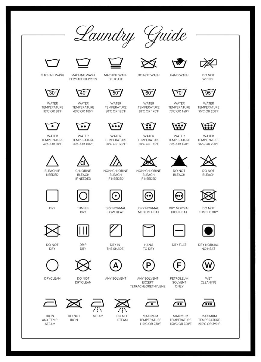 Plakat Laundry guide - vaskevejledning