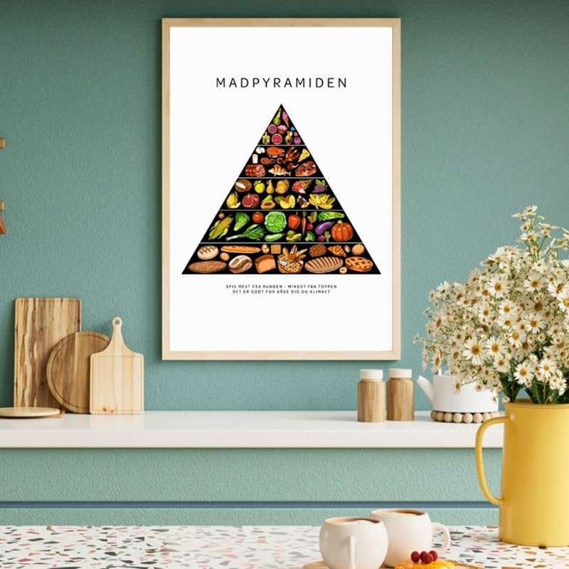 Plakat Madpyramiden