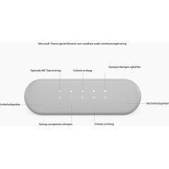 Dell AI Noise Cancellation Speakerphone SP3022 VoIP desktop konferencetelefon Kabling